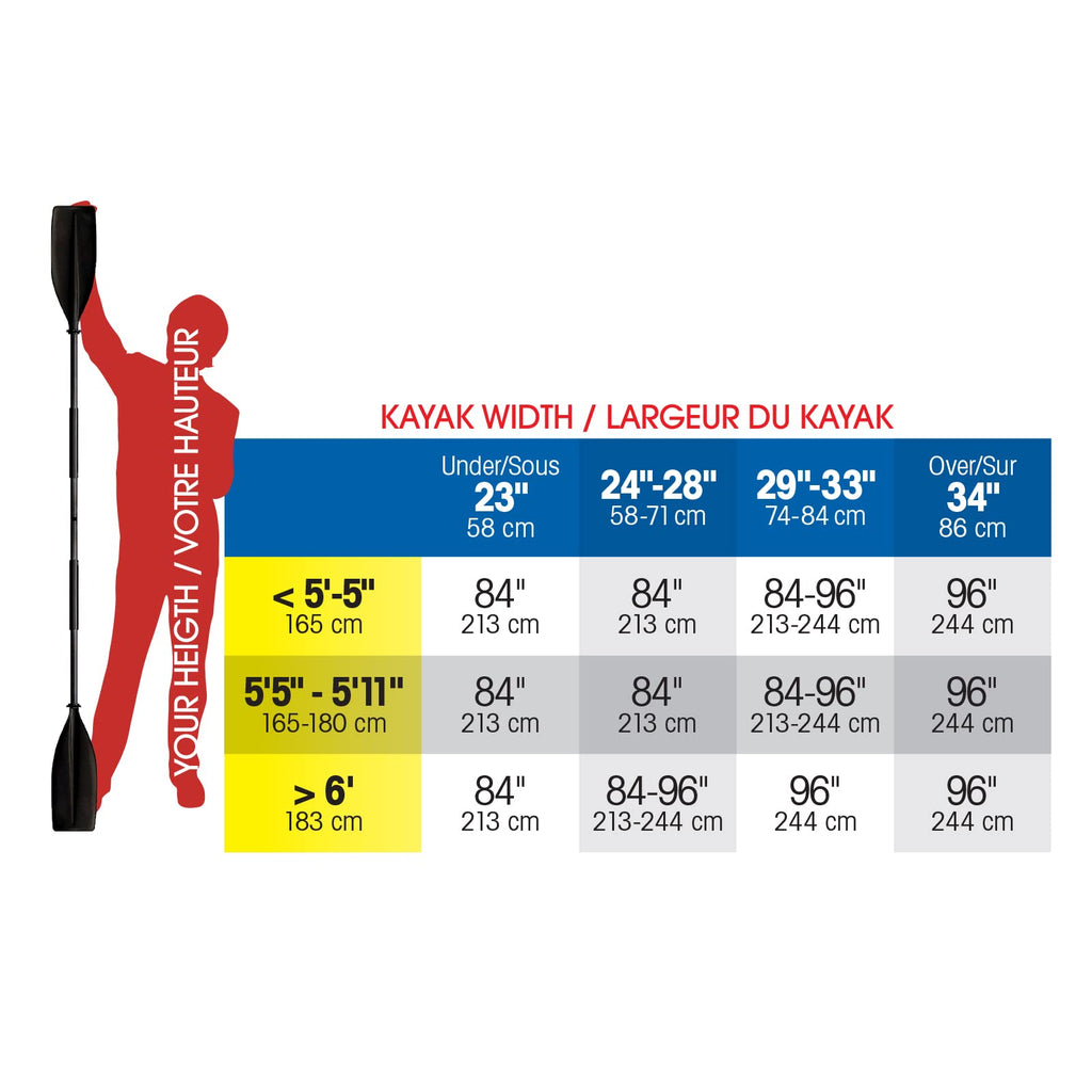 96” Fiberglass Reinforced Nylon Kayak Paddle Y851772