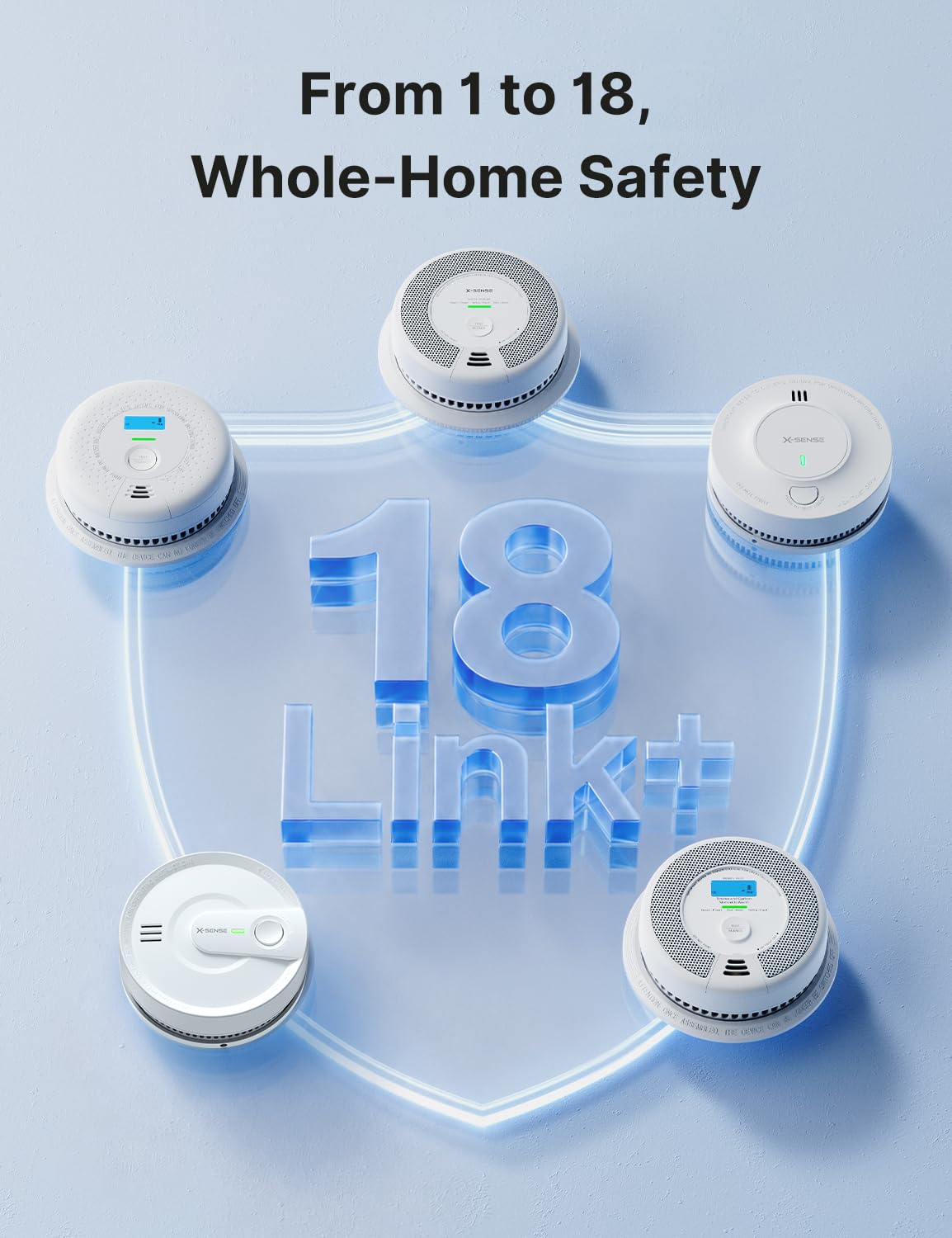 Interconnected Smoke and CO Detector L1470