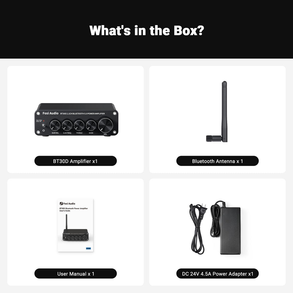 Bluetooth 5.0 Stereo Audio Receiver Amplifier 2.1 Channel Mini Hi-Fi Class D Integrated Amp C59551