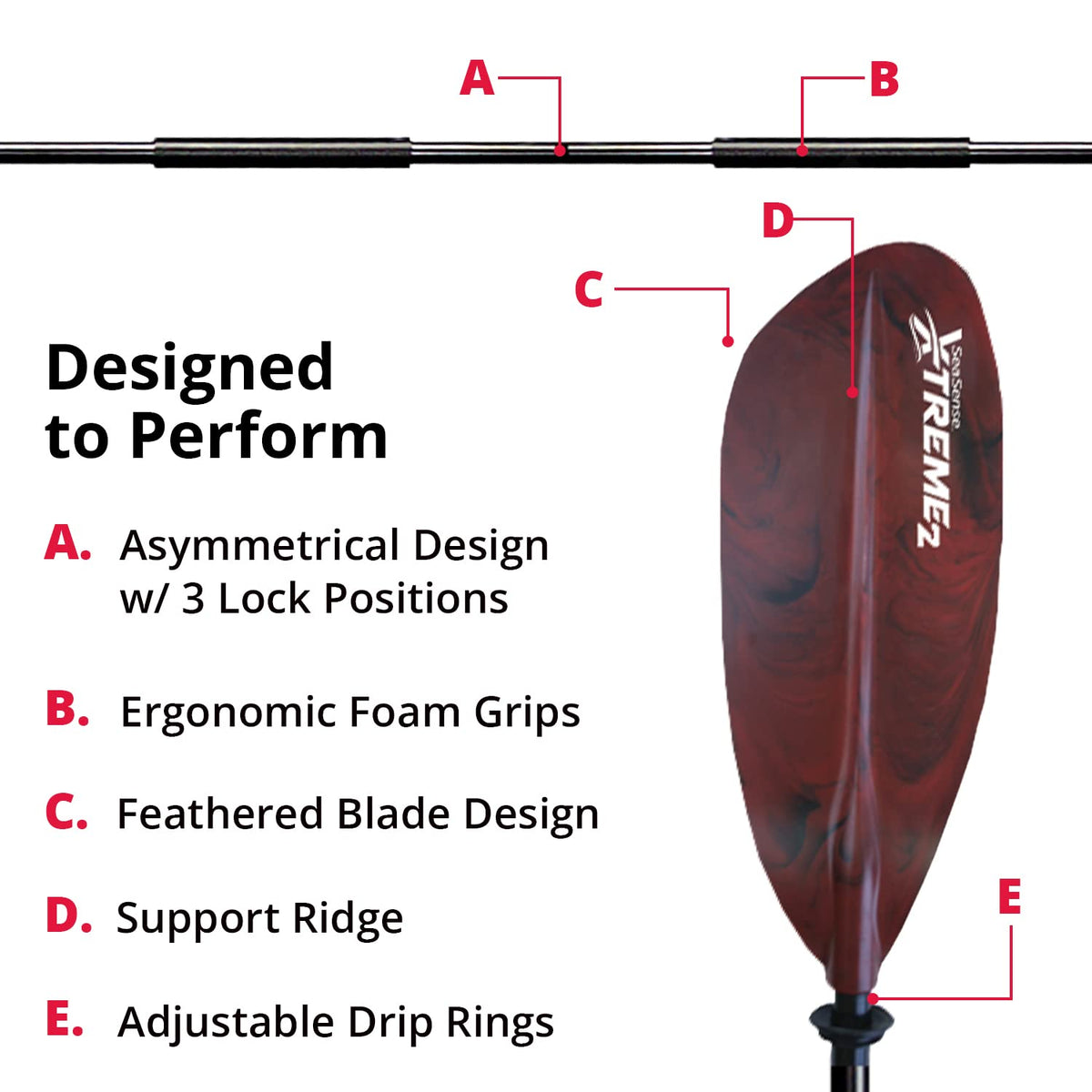96” Fiberglass Reinforced Nylon Kayak Paddle Y851772