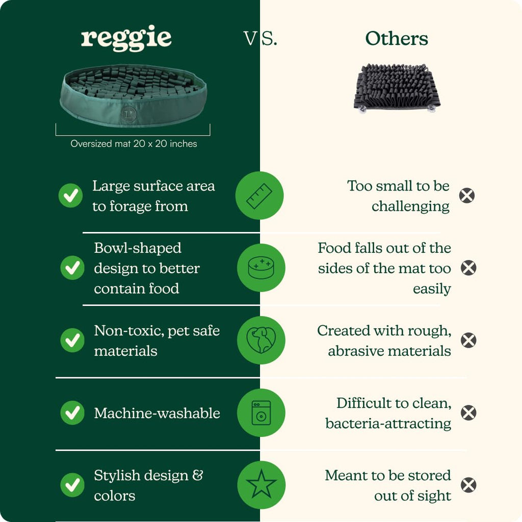 Hunter Green Snuffle Mat for Dogs F86853