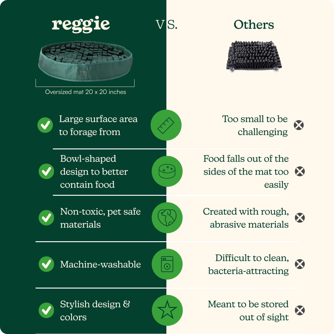 Hunter Green Snuffle Mat for Dogs F86853