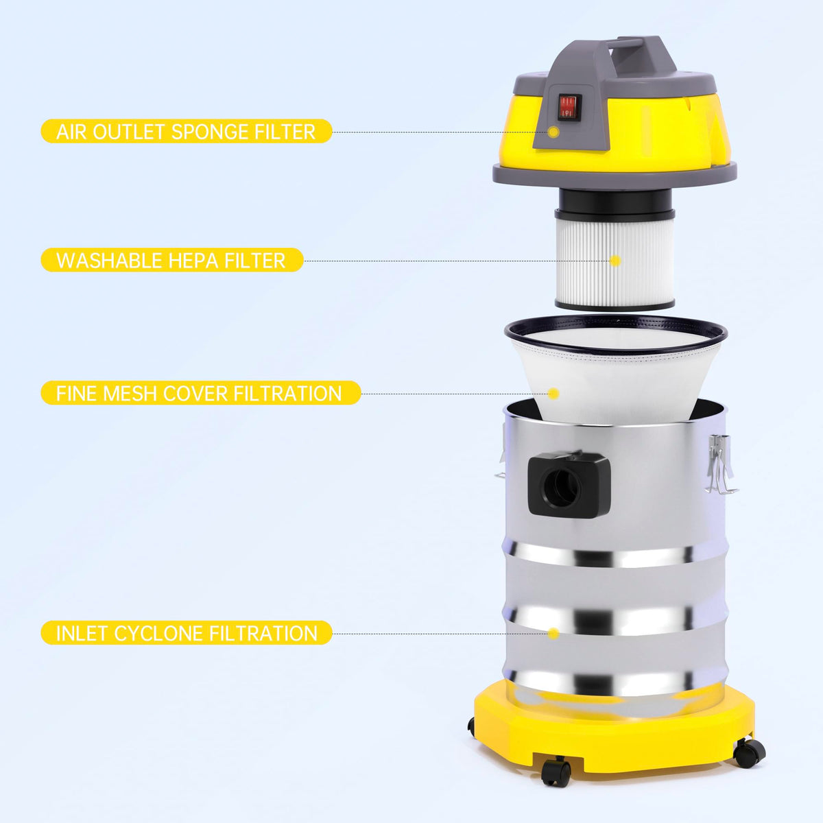 10 Gallon 8 Peak Hp Wet/Dry Shop Vacuum with Attachments K174