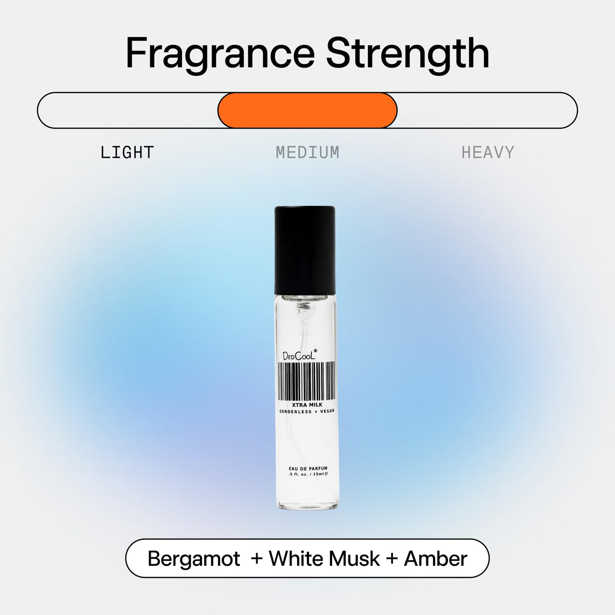 Eau de Parfum Travel Size Perfume 15 mL O67623