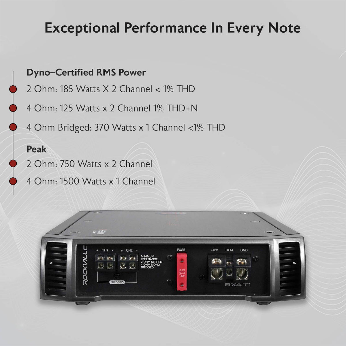 2-Channel Class A/B Car Amplifier 1500W Peak W9913