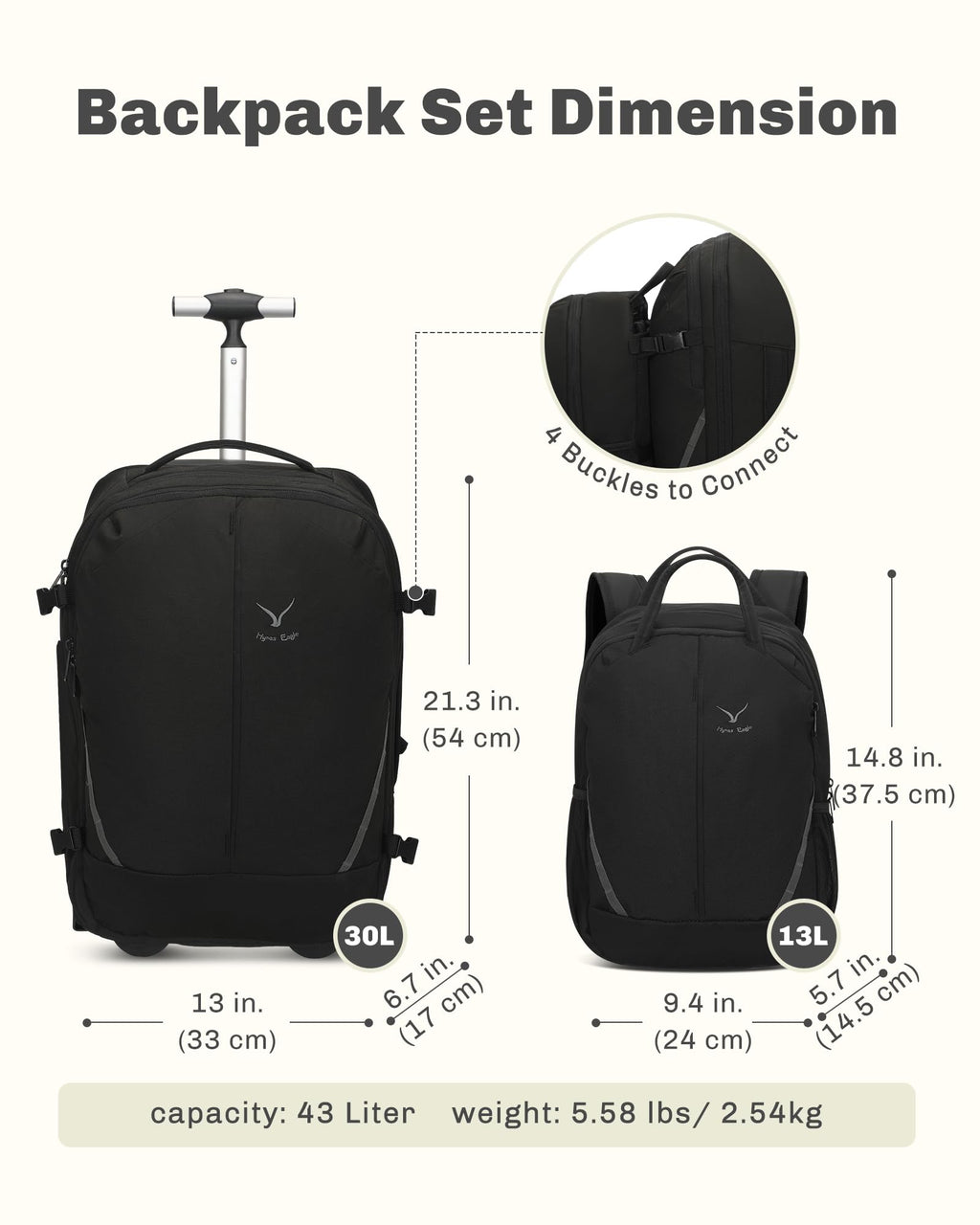 Rolling Backpack with Wheels 43L 17 inches Laptop Jet Black 6PC Packing Cubes Q551
