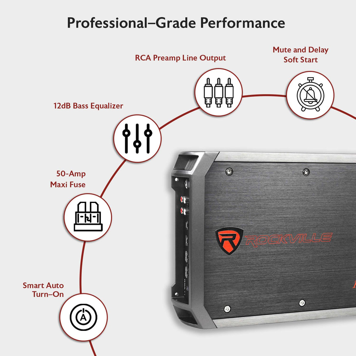 2-Channel Class A/B Car Amplifier 1500W Peak W9913