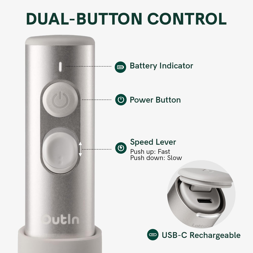 Handheld Rechargeable Milk Frother T3772