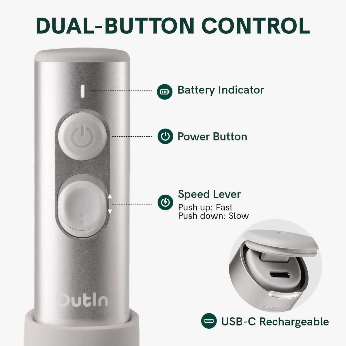 Handheld Rechargeable Milk Frother T3772