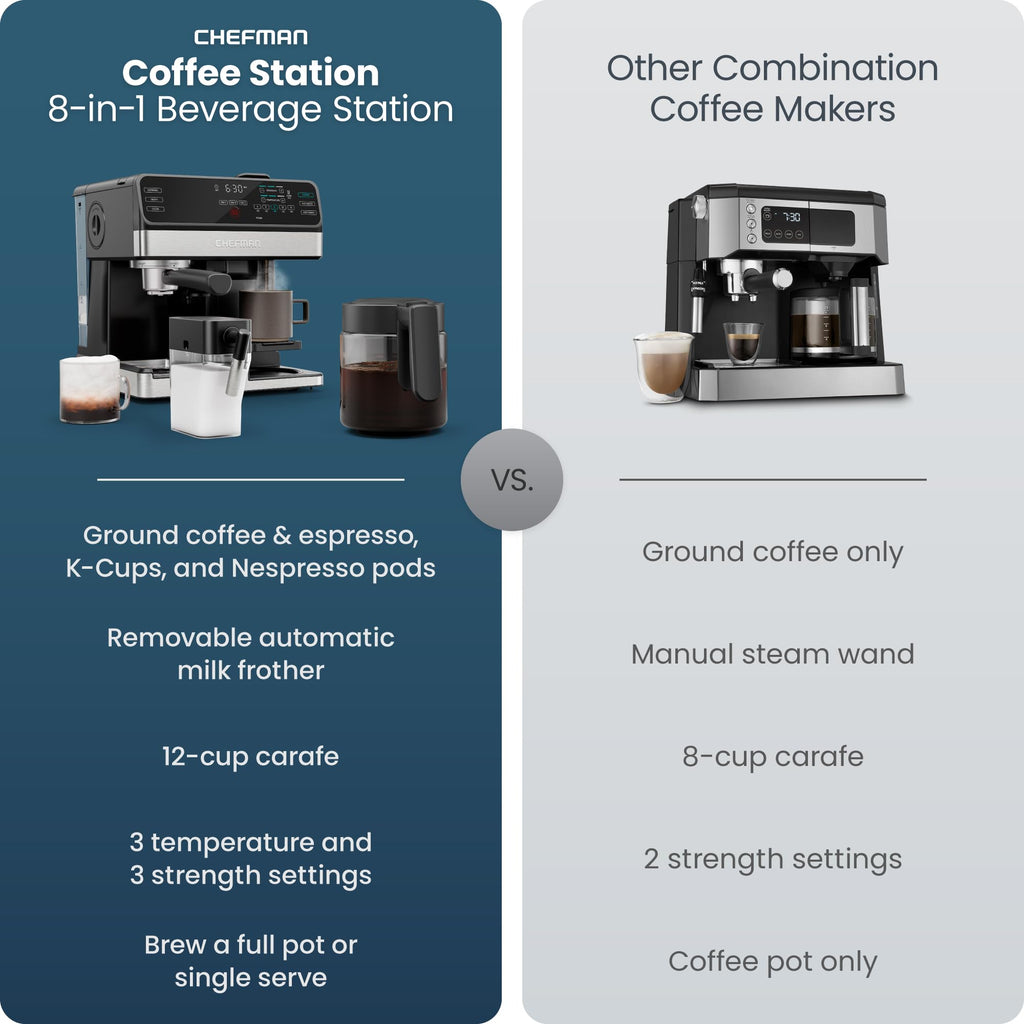 8-in-1 Espresso Machine with Milk Frother, 12-Cup Carafe, Black T2743