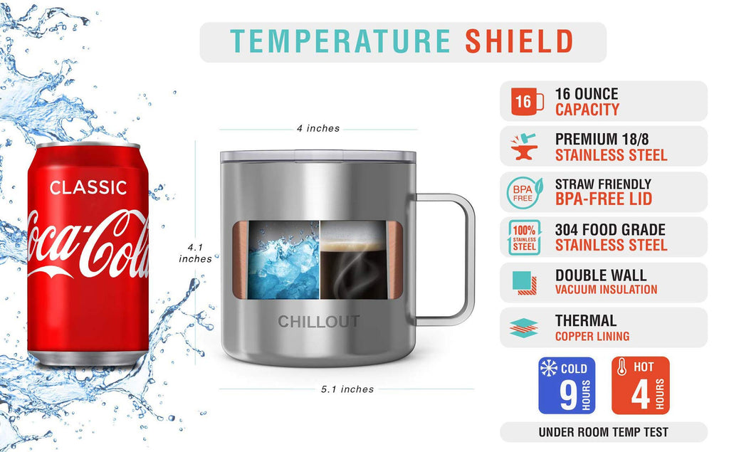 Stainless Steel Vacuum Insulated Coffee Mug 16 oz Set of 2 with Handle and Lid T765202