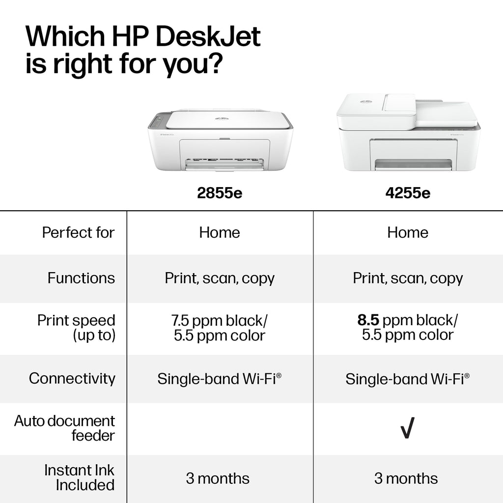 Wireless All-in-One Color Inkjet Printer, Scanner, Copier A61011