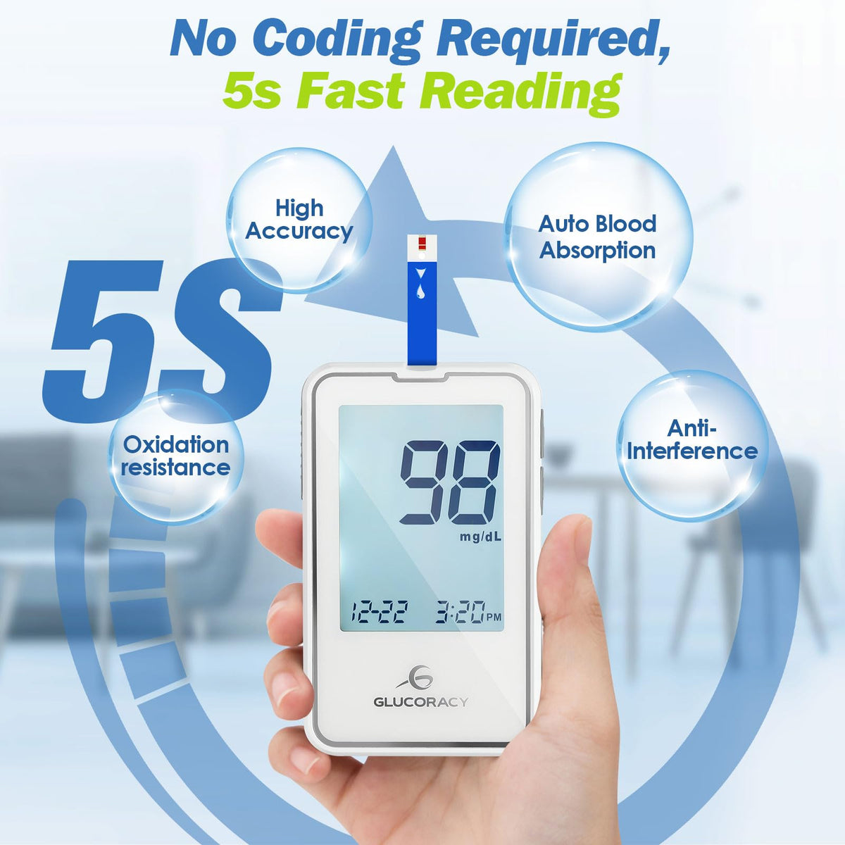 Blood Glucose Monitor Kit with 50 Test Strips M5681