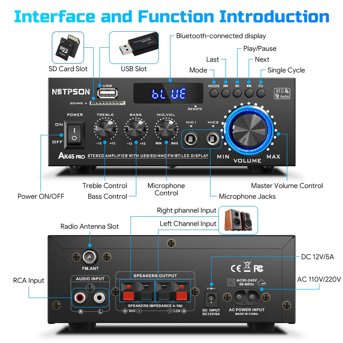 2CH 50W Bluetooth Stereo Receiver Amplifier with FM Radio T5175