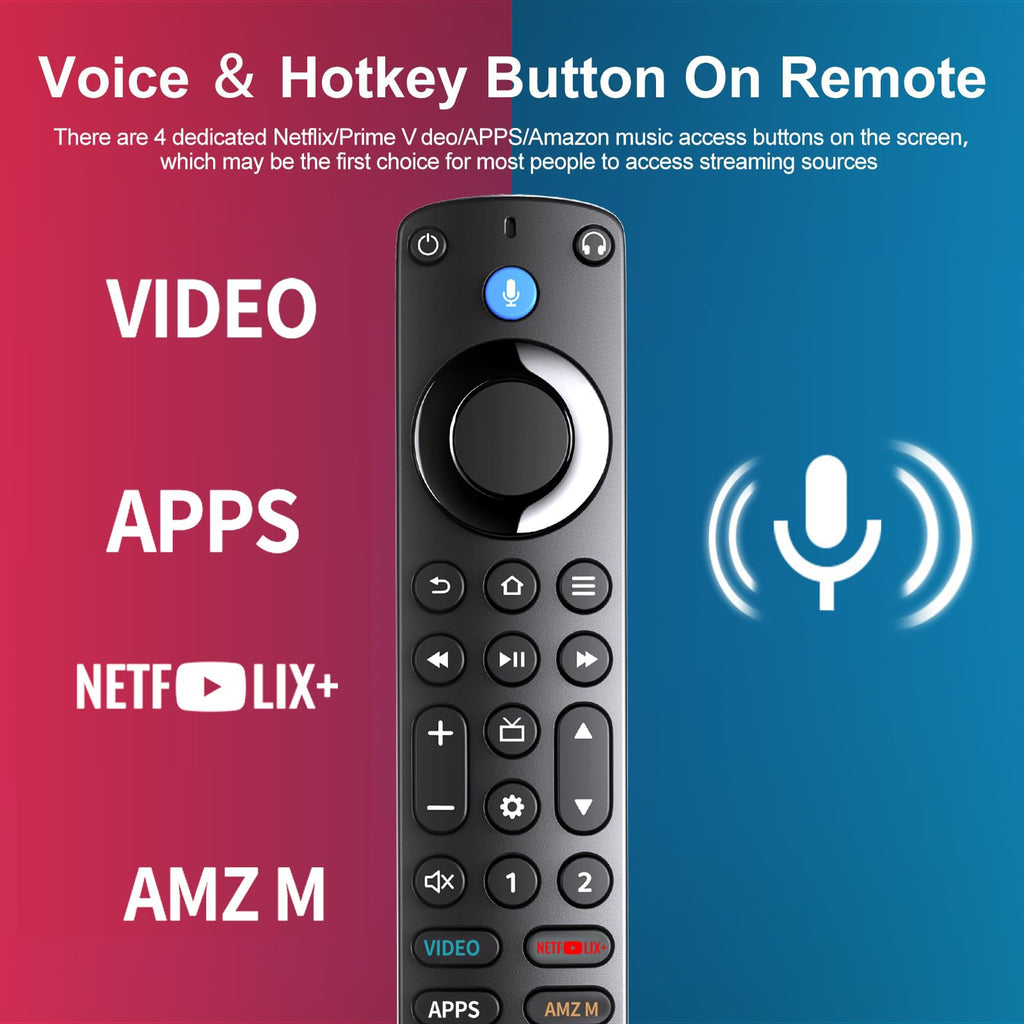 Voice Remote Pro with Remote Finder and Headphone Function O133