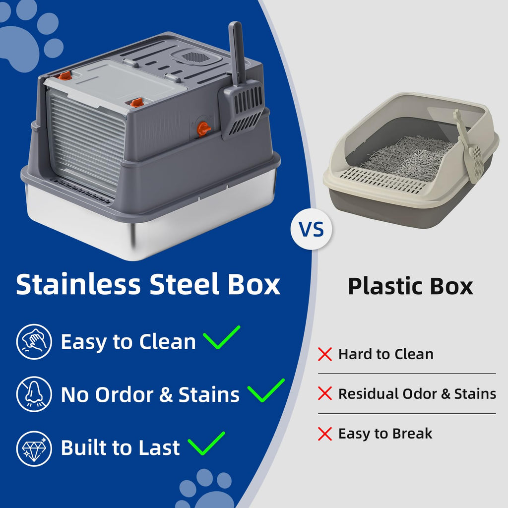 Stainless Steel Covered Cat Litter Box with High Sides T2972