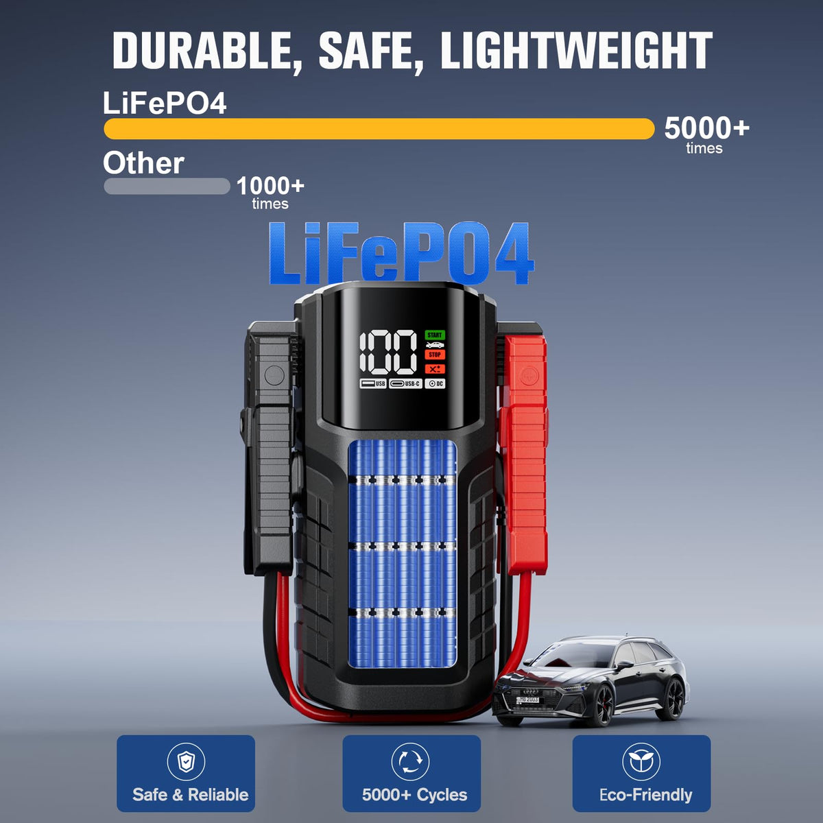6000A LiFePO4 Portable Jump Starter V28469