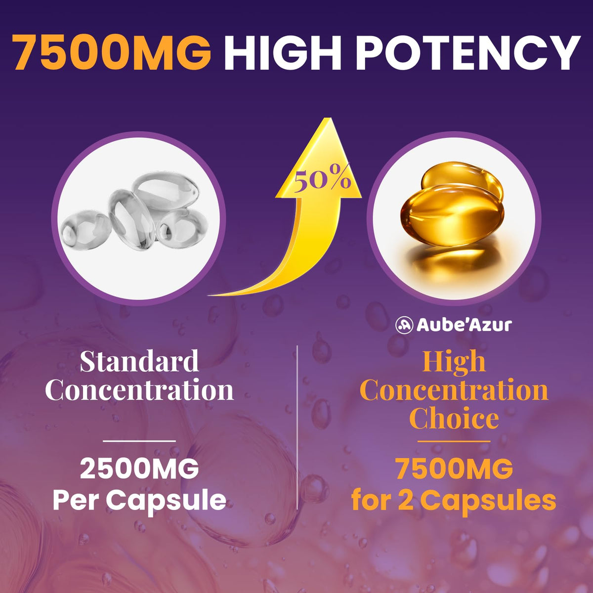 Aged Garlic Extract Capsules 7500mg 180 Softgels L34052