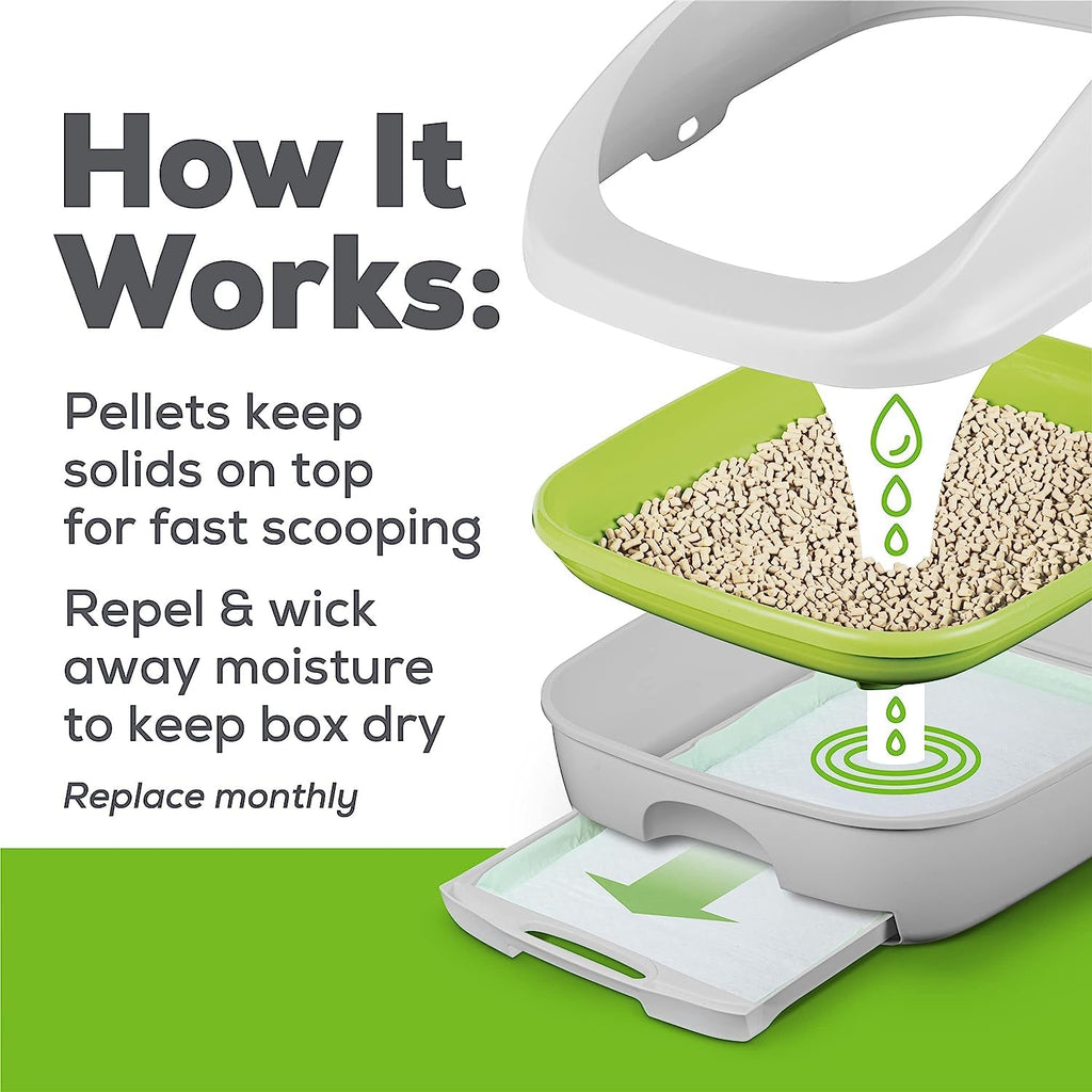 Cat Litter Pellets Refill 7 Pounds V759