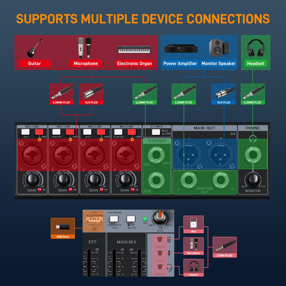 6 Channel Bluetooth Audio Mixer with 2 XLR Inputs T3453