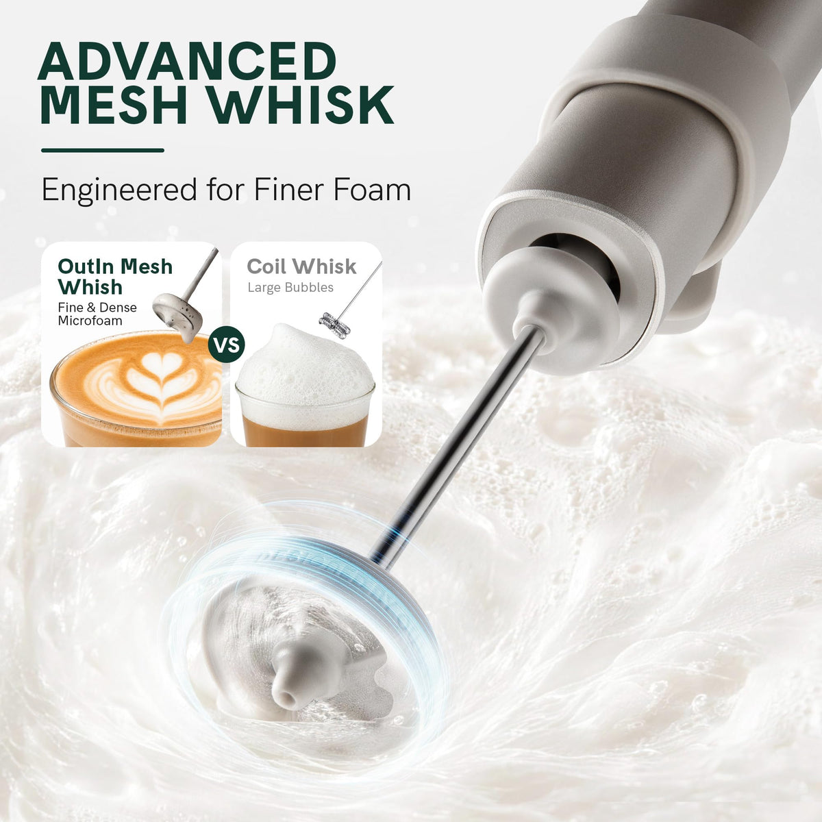Handheld Rechargeable Milk Frother T3772
