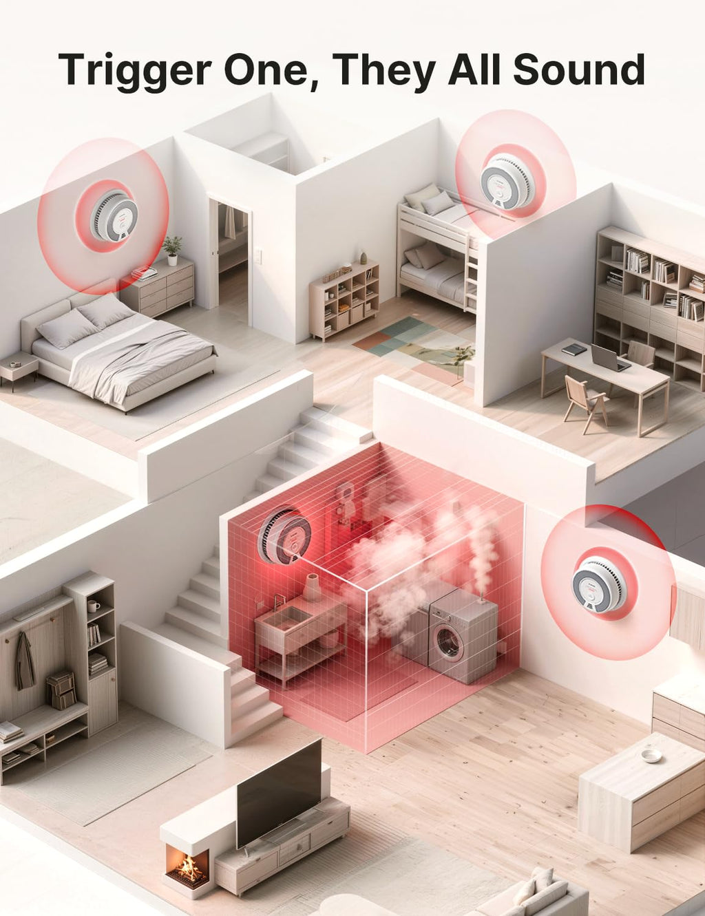 Interconnected Smoke and CO Detector L1470