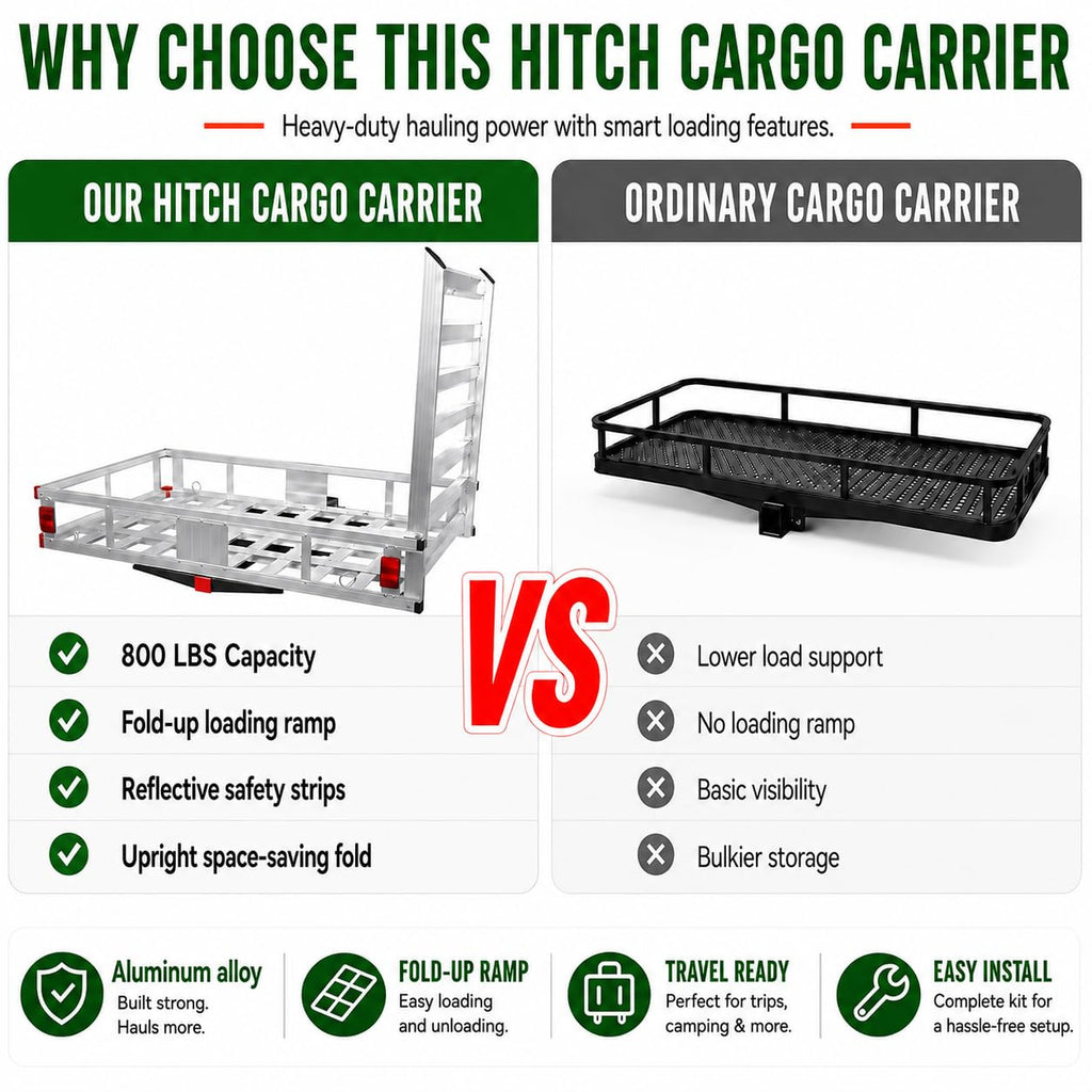500 LBS Aluminum Hitch Cargo Carrier E828237