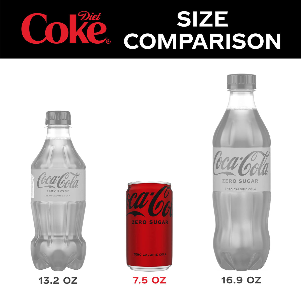 Coke Zero Sugar Mini-Can 7.5 fl oz 12 Pack V241018