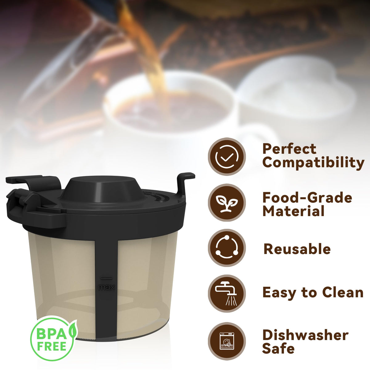 Basket Filters for Ninja Coffee Filter, 1 Pack P11079