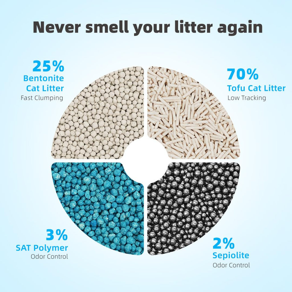 4 in 1 Mix Tofu Cat Litter 10.6lbs J2784