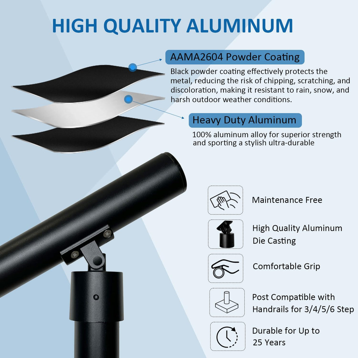 Aluminum Round Handrail for Steps & Stairs, 3ft W88015