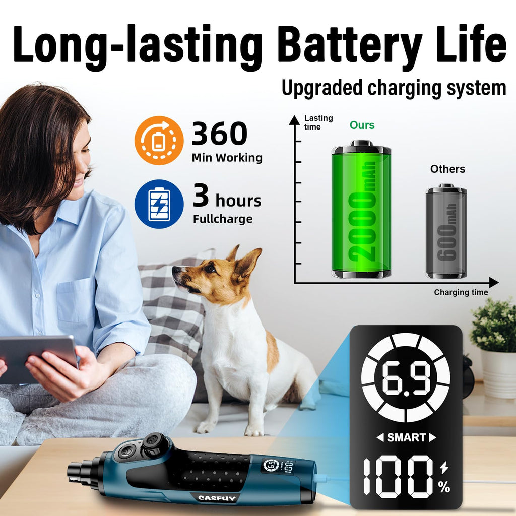 Dog Nail Grinder with 2 LED Lights Rechargeable D4471