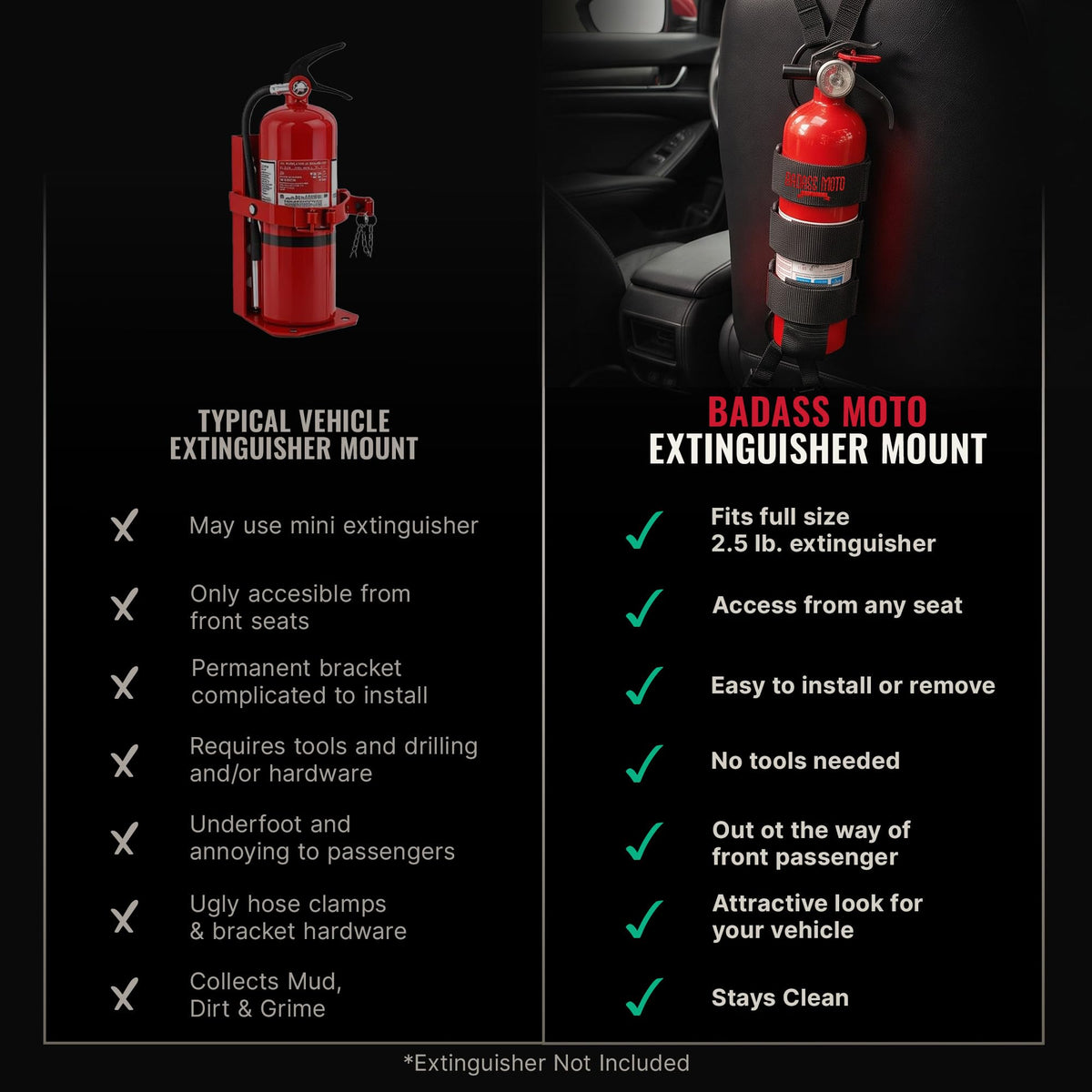 Car Fire Extinguisher Mount H228101