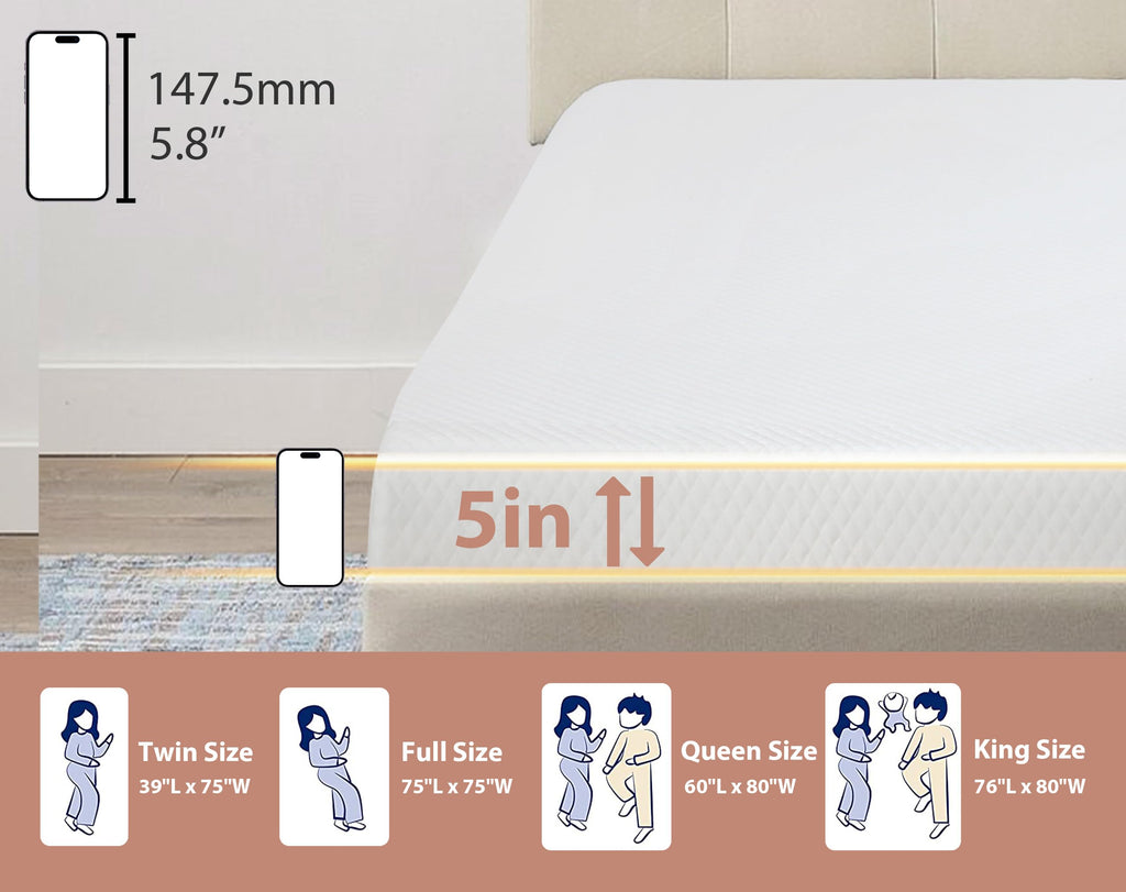 5 Inch Gel Memory Foam Twin Mattress I31409