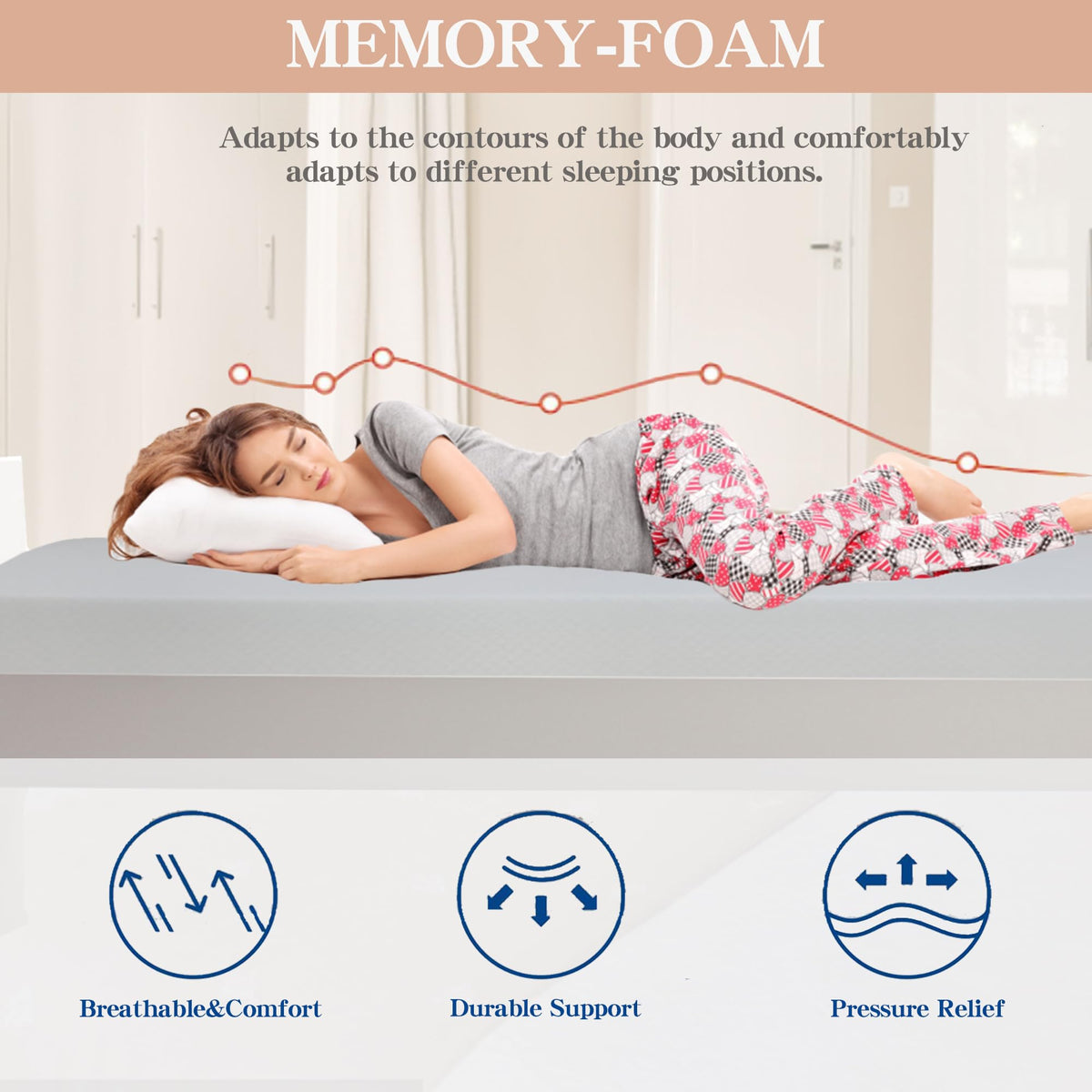 5 Inch Gel Memory Foam Twin Mattress I31409