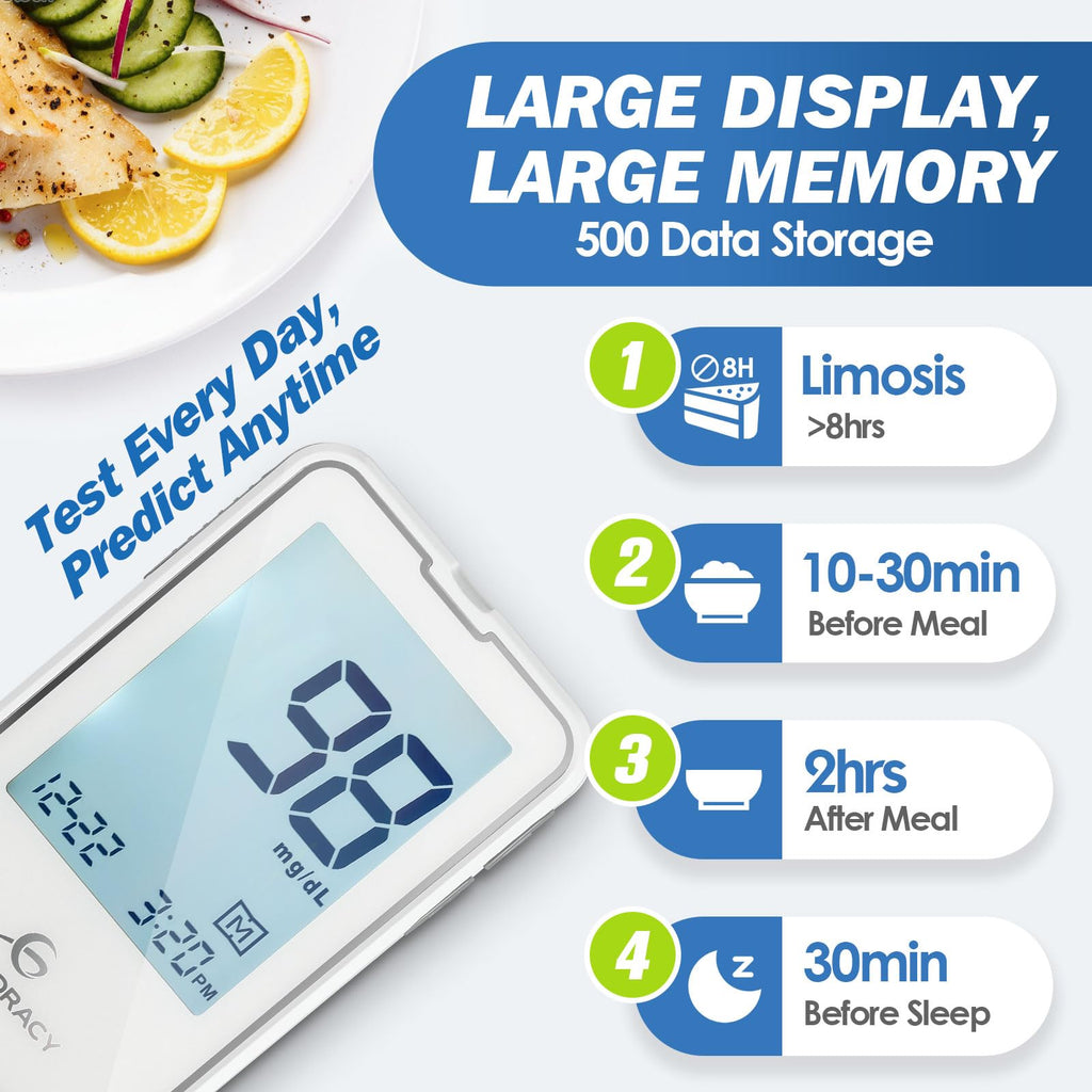 Blood Glucose Monitor Kit with 50 Test Strips M5681