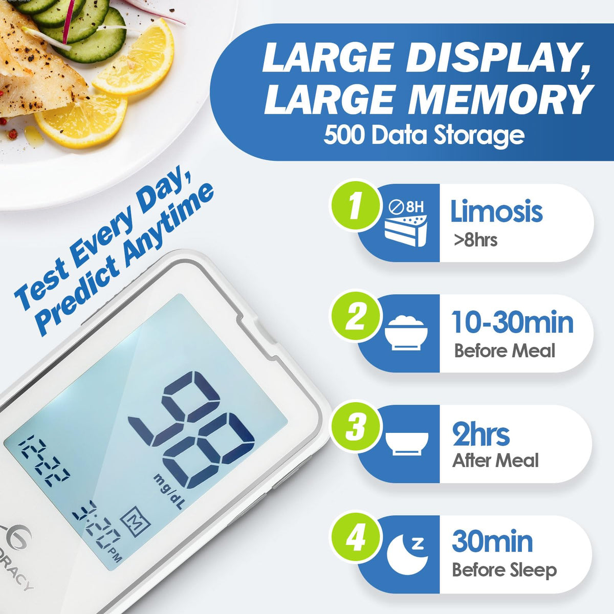 Blood Glucose Monitor Kit with 50 Test Strips M5681