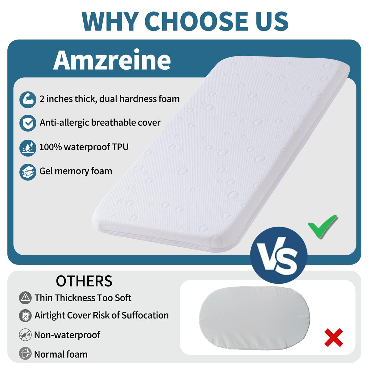 Baby Bassinet Mattress, 42" x 24" x 2" Dual Sided Gel Memory Foam with Removable Cover Y643624