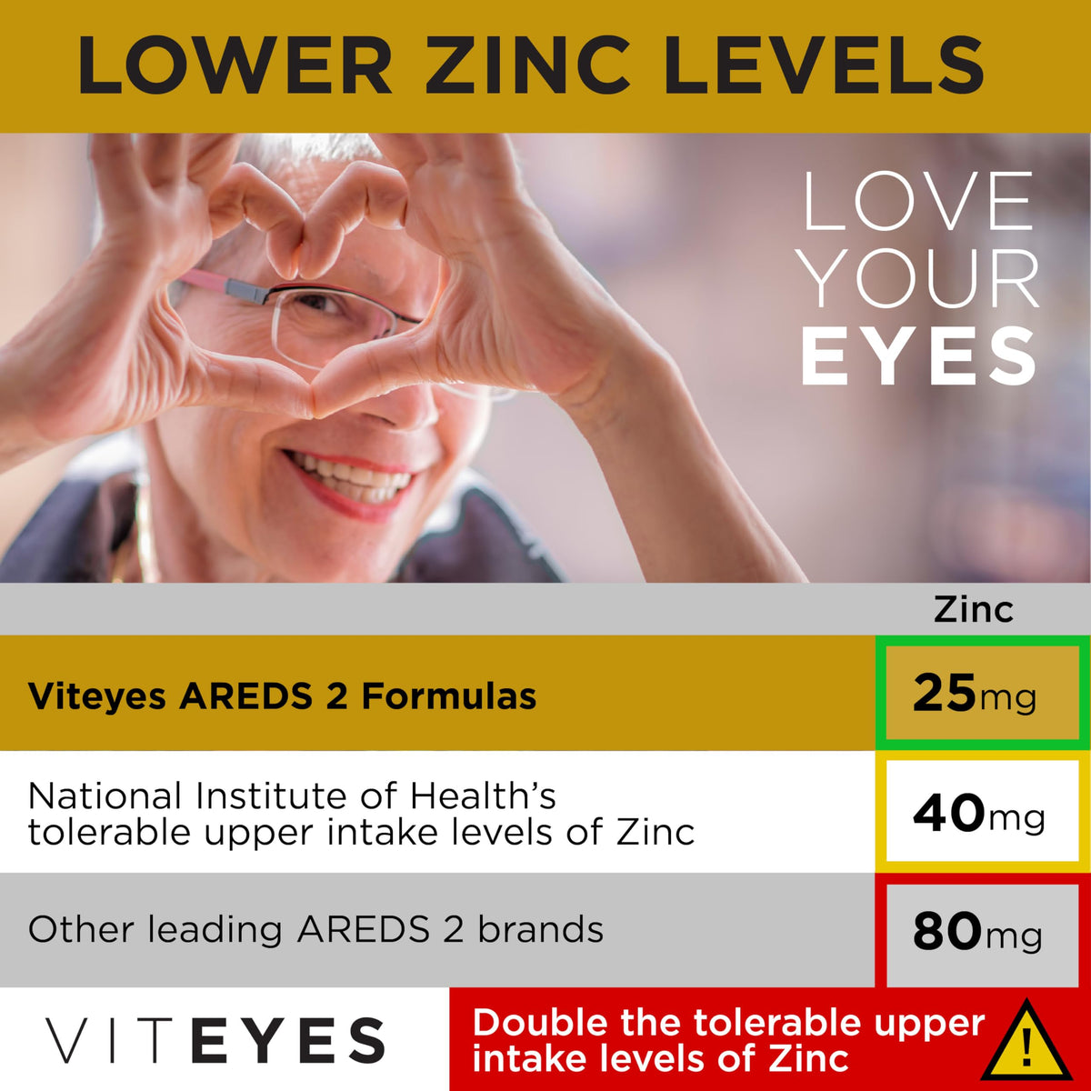 60 Softgels Eye Health Vitamins G476