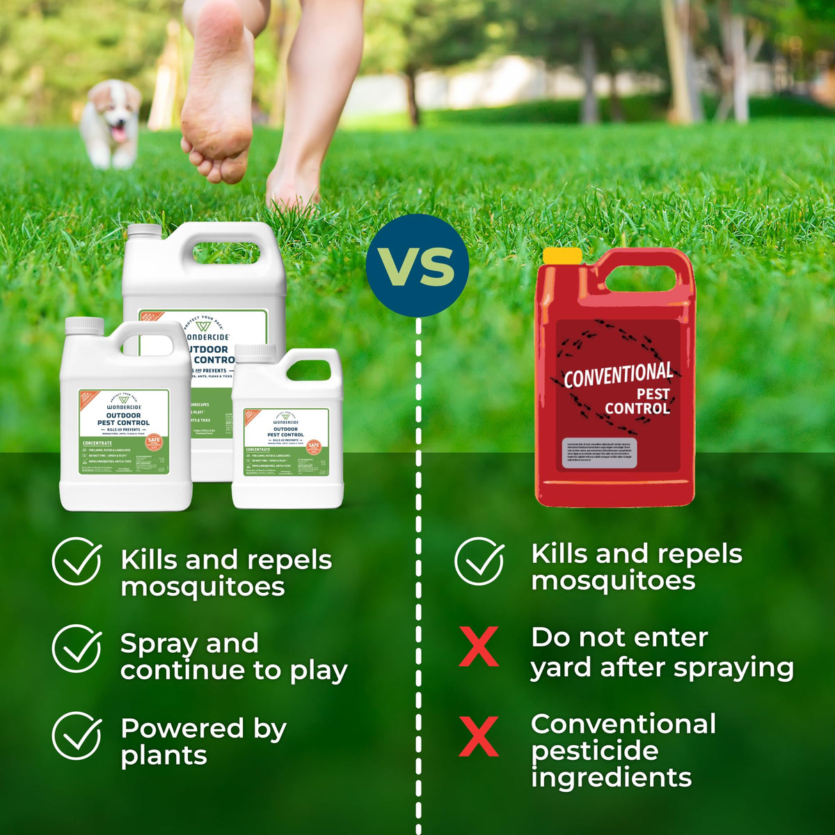 Outdoor Pest Control Spray Concentrate 32 oz W887966