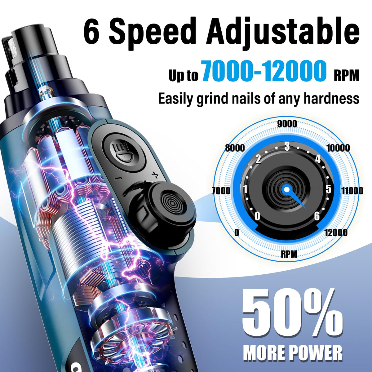 Dog Nail Grinder with 2 LED Lights Rechargeable D4471