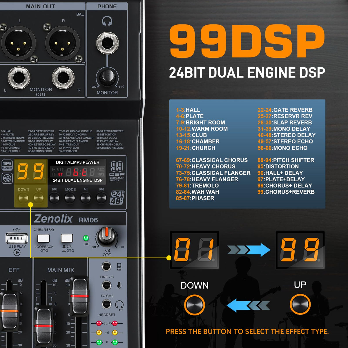 6 Channel Bluetooth Audio Mixer with 2 XLR Inputs T3453