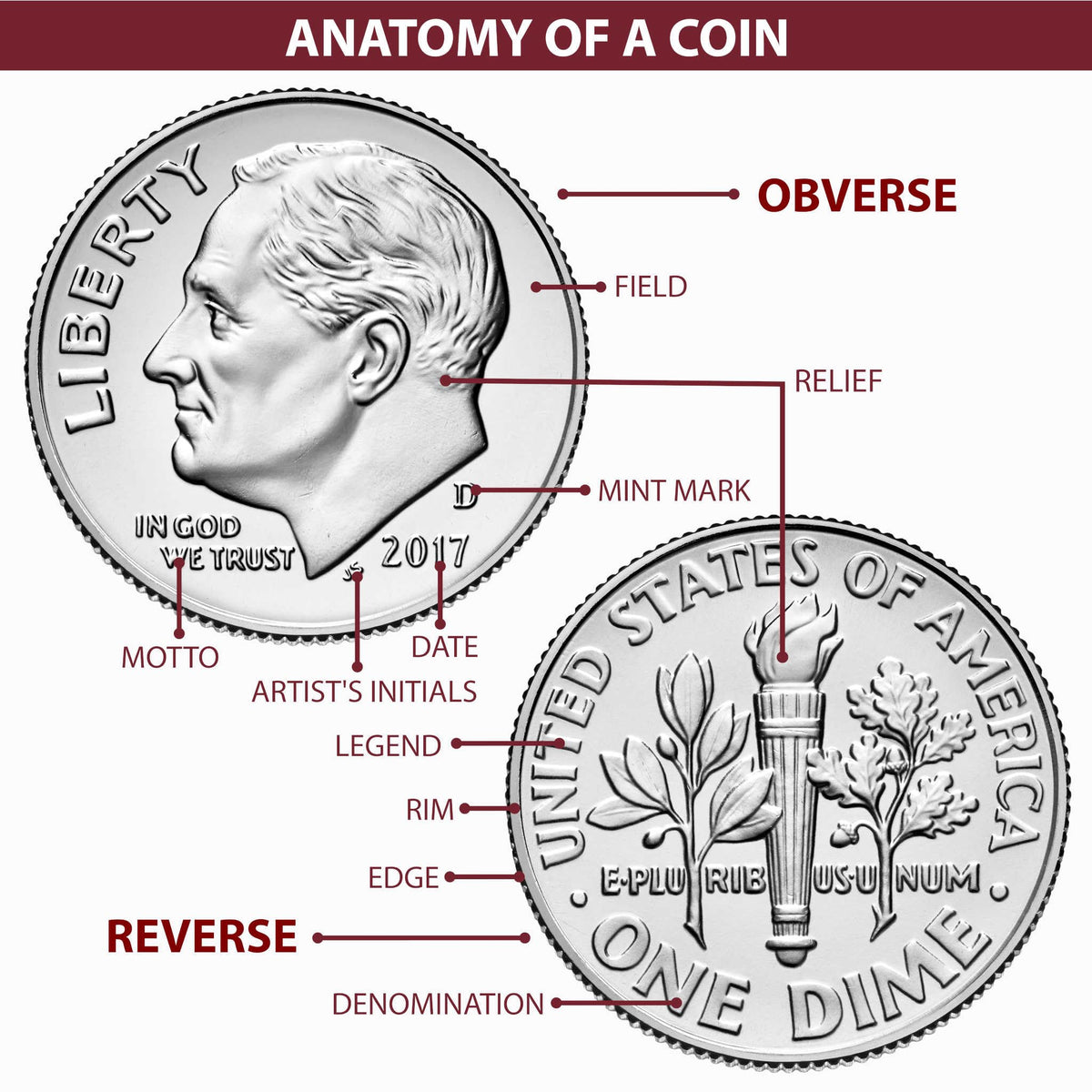 1 oz Silver Maple Leaf Coin K75084
