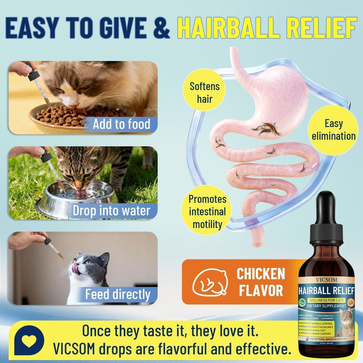 Cat Hairball Remedy Drops 2 Fl Oz A818