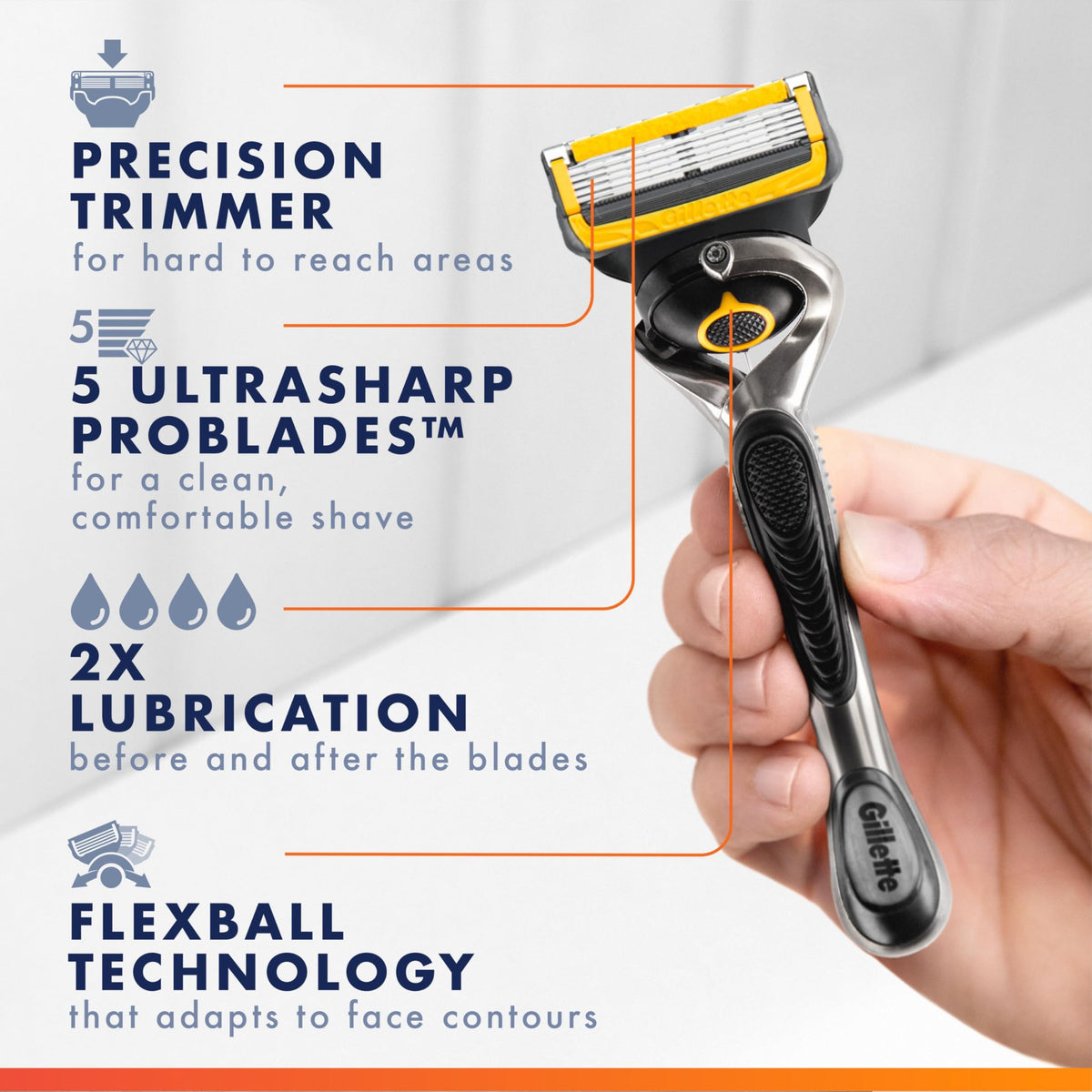 5-Blade Razor with Precision Trimmer S583