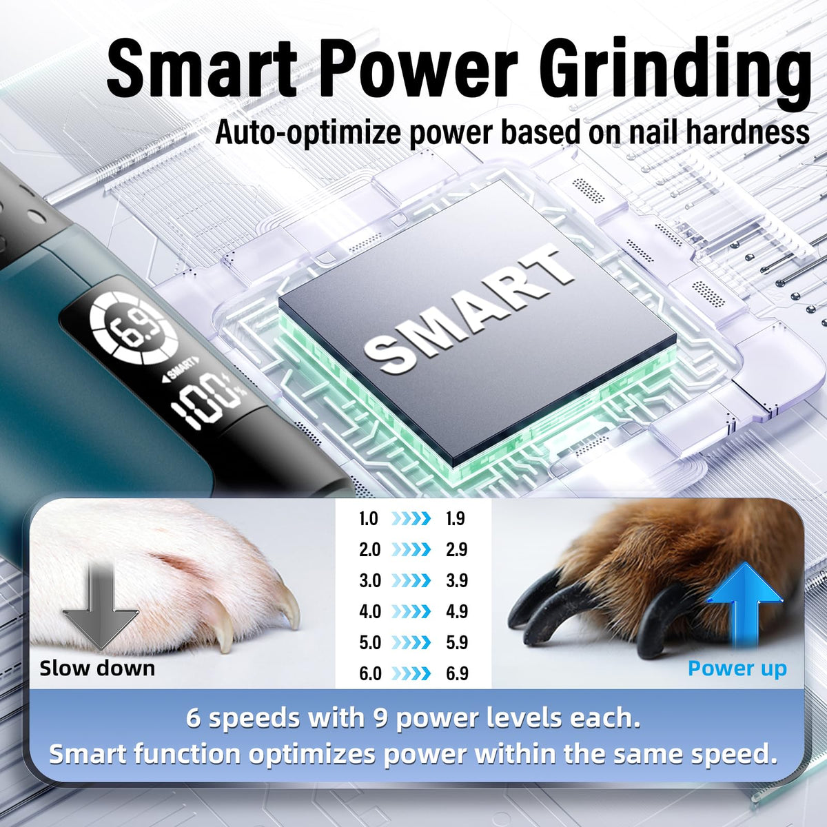 Dog Nail Grinder with 2 LED Lights Rechargeable D4471