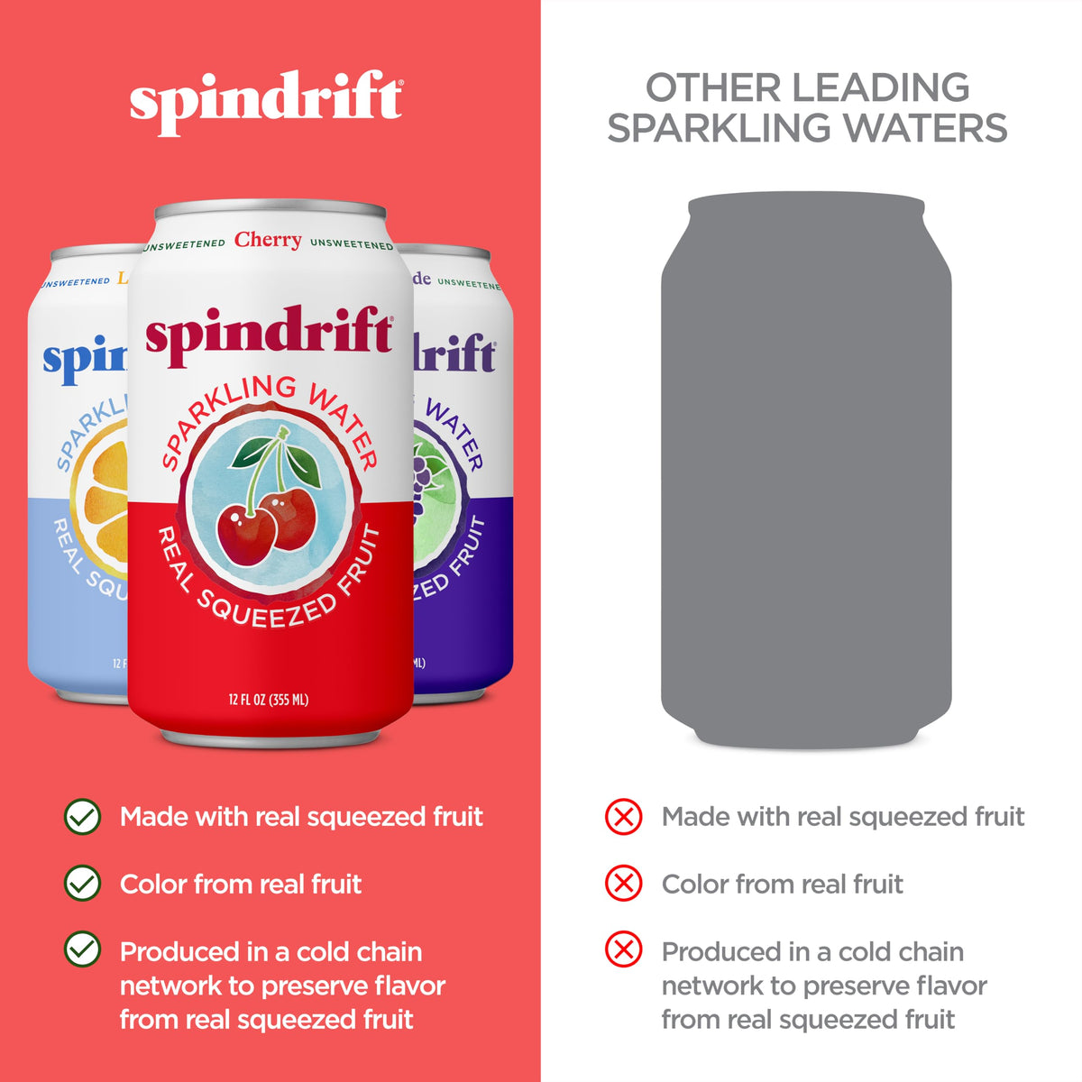 Sparkling Water Variety Pack 12 Fl Oz Cans Pack of 24 J1635