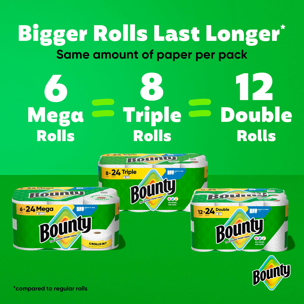 White Paper Towels, 8 Triple Rolls M35379
