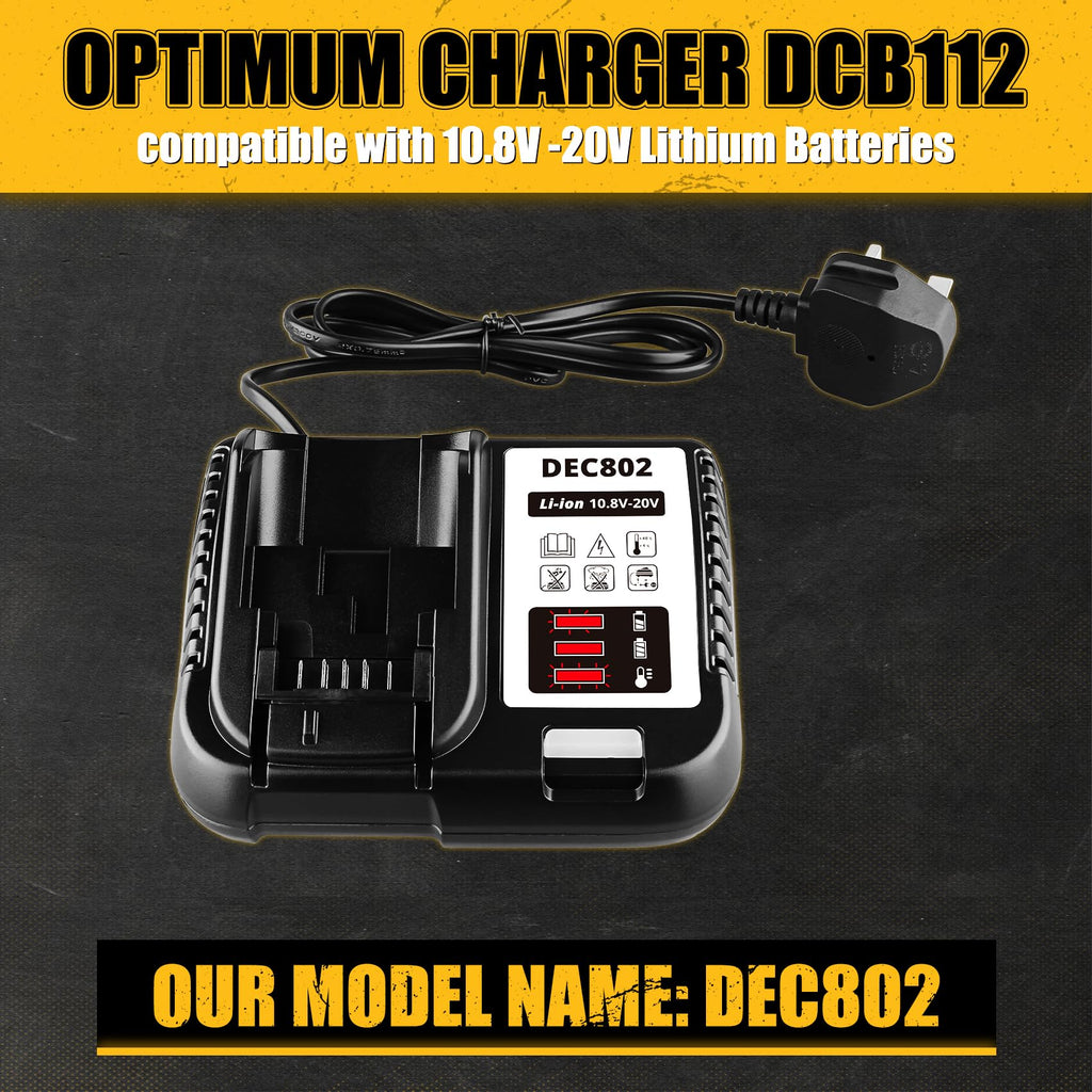 2Pack 7.0Ah 20Volt Li-ion Batteries and Charger F459701
