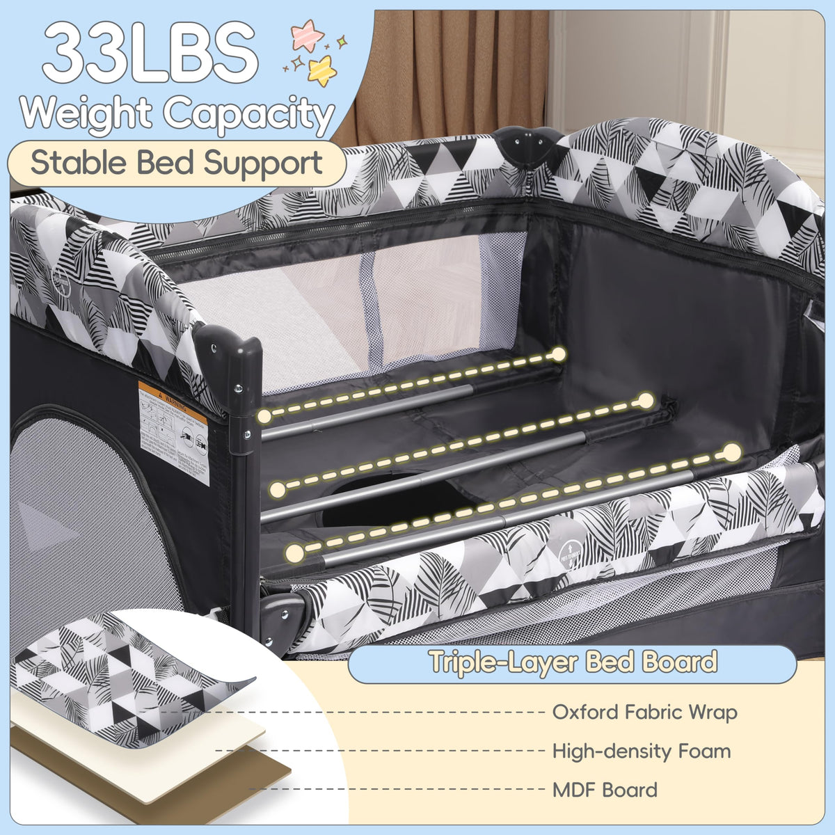5-in-1 Pack and Play with Changing Table and Bassinet L30846
